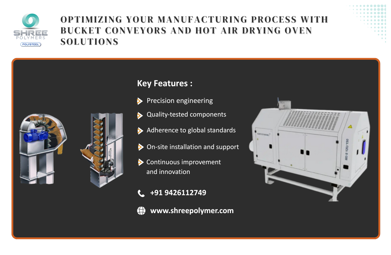 Optimizing Your Manufacturing Process with Bucket Conveyors and Hot Air Drying Oven Solutions