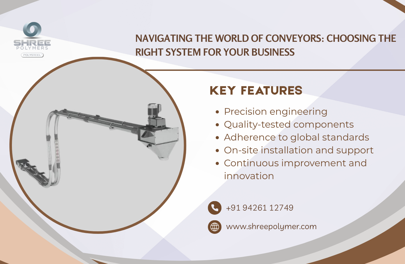 Navigating the World of Conveyors: Choosing the Right System for Your Business