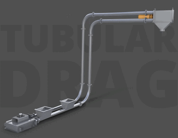 Tubular Cable Conveyors, Tabular Chain Conveyor, Tabular Chain Conveyor Manufacturers, Tabular Chain Conveyor Suppliers, tubular drag chain conveyor for food, Tubular disc conveyor systems